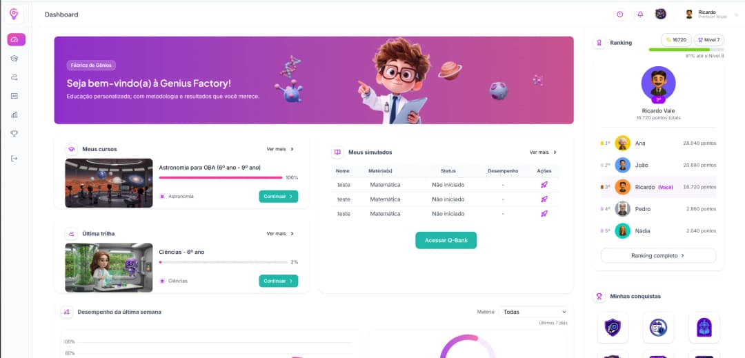 Interface de dashboard